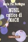 Musil critico di Mach. Gnoseologie a confronto