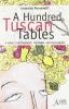 Hundred tuscan tables. A guide to restaurants, trattorie and fine dining (A)