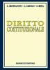 Diritto costituzionale