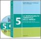 La responsabilit� ambientale delle imprese. Con CD-ROM