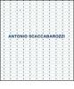 Antonio Scaccabarozzi. Antologica 1965-2008. Ediz. italiana e inglese