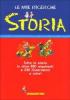 Le mie ricerche di storia