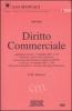 Diritto commerciale