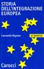 Storia dell'integrazione europea