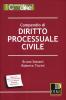 Compendio di diritto processuale civile