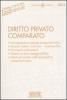 Diritto privato comparato