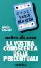 Mettete alla prova la vostra conoscenza delle percentuali