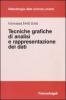 Tecniche grafiche di analisi e rappresentazione dei dati