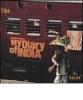 My diary of India