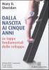 Dalla nascita ai cinque anni. Le tappe fondamentali dello sviluppo