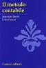Il metodo contabile