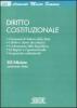 Diritto costituzionale