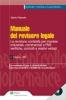 Manuale del revisore legale. La revisione contabile per imprese industriali, commerciali e PMI: verifiche, controlli e relativi verbali. Con CD-ROM
