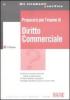 Prepararsi per l'esame di diritto commerciale