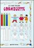 Le mie prime cornicette
