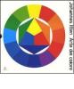 Arte del colore. Esperienza soggettiva e conoscenza oggettiva come vie per l'arte