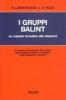 I gruppi Balint