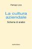 La cultura aziendale. Schema di analisi