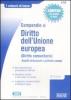 Compendio di diritto dell'Unione europea (diritto comunitario). Aspetti istituzionali e poiltiche comunitarie