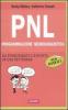 PNL per Rookies