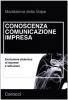 Conoscenza. Comunicazione. Impresa. Evoluzione sistemica di imprese e istituzioni