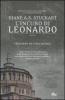 L' incubo di Leonardo