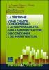 La gestione delle piscine condominiali e la responsabilit� degli amministratori dei condomini e dei manutentori