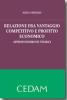 Relazione fra vantaggio competitivo e profitto economico. Approfondimenti teorici