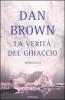 La verit� del ghiaccio