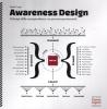 Awareness design. Il design della consapevolezza: un percorso sperimentale
