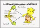 La meccanica applicata all'albero