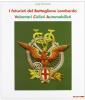 Futuristi del battaglione lombardo