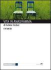 Vita in anagramma