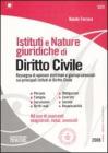 Istituti e Nature giuridiche di Diritto Civile. eBook