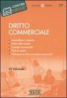 Elementi di diritto commerciale. eBook