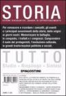TUTTO - Storia. eBook