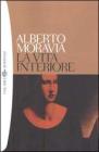 La vita interiore