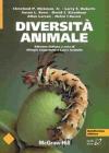Diversit� animale
