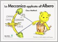 La meccanica applicata all'albero