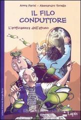 Il filo conduttore. L'anticamera dell'atomo Il filo conduttore. L'anticamera dell'atomo