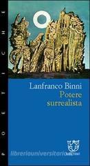 Potere surrealista