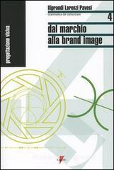 Dal marchio alla brand image Dal marchio alla brand image