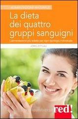 La dieta dei quattro gruppi sanguigni. L'alimentazione più adatta per ogni tipologia individuale La dieta dei quattro gruppi sanguigni. L'alimentazione più adatta per ogni tipologia individuale