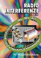 Radio interferenze. Adattamento d'antenna e filtri antidisturbo Radio interferenze. Adattamento d'antenna e filtri antidisturbo