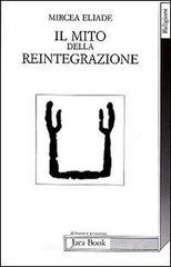 Il mito della reintegrazione Il mito della reintegrazione