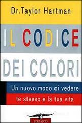 Il codice dei colori