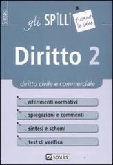 Diritto vol.2 Diritto vol.2