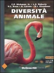Diversità animale Diversità animale
