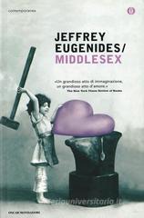 Middlesex