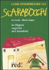 Come interpretare gli scarabocchi Come interpretare gli scarabocchi